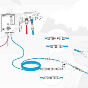 Joolca Outback Plumbing Kit - Image 4